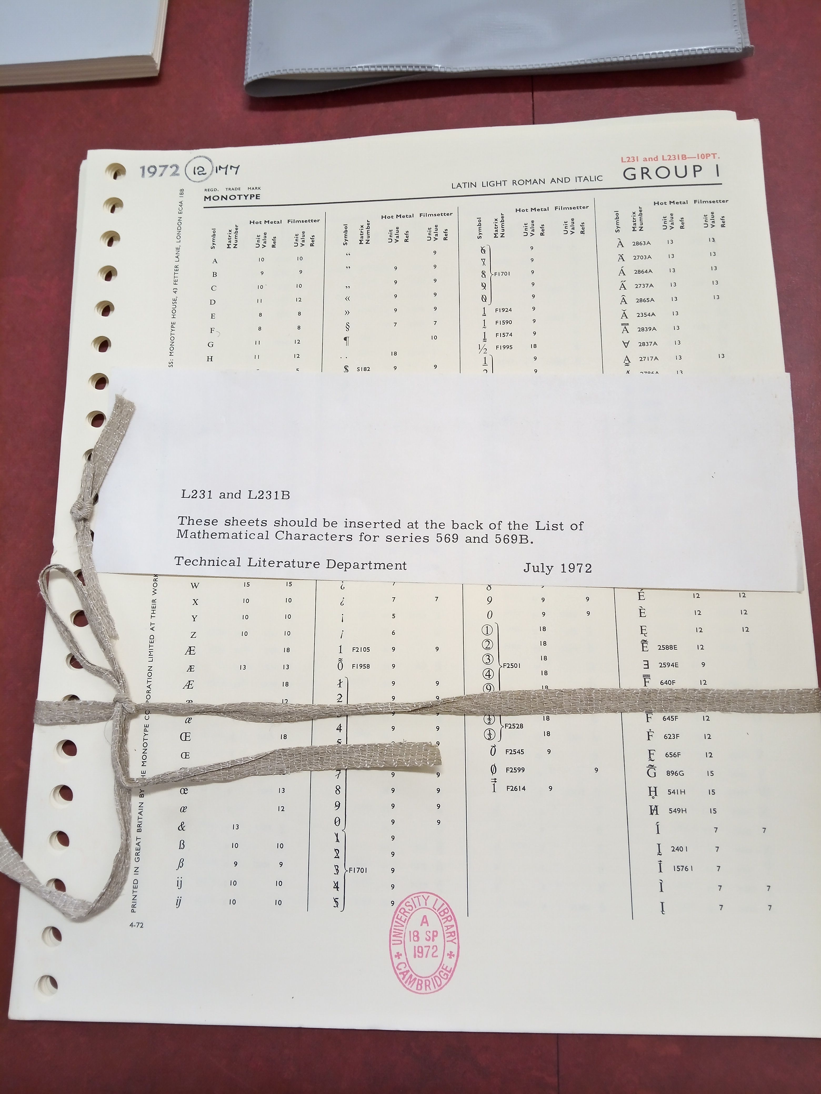 L231 and L231B
These sheets should be inserted at the back of the List of Mathematical Characters for series 569 and 569B.
Technical Literature Department
July 1972