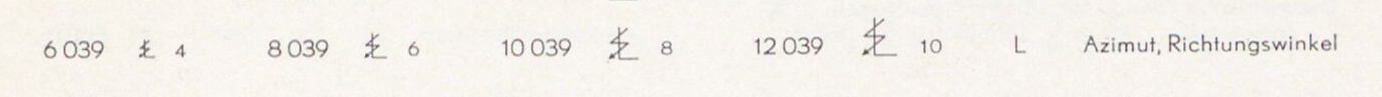 6039 ⍼ 4	8039 ⍼ 6	10 039 ⍼ 8	12 039 ⍼ 10	L	Azimut, Richtungswinkel